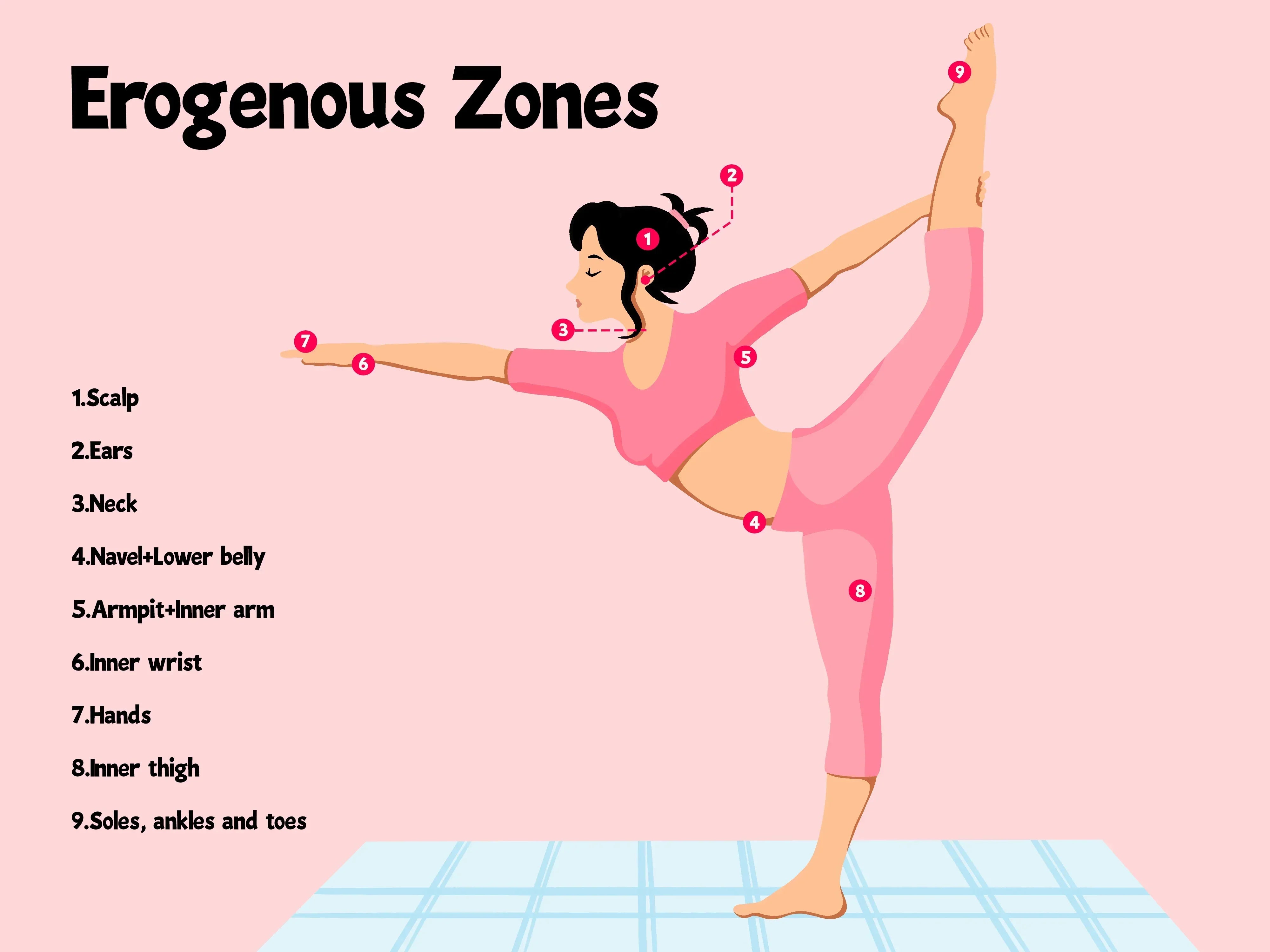Mooliworld-blog-about-female-erogenous-zones-cover