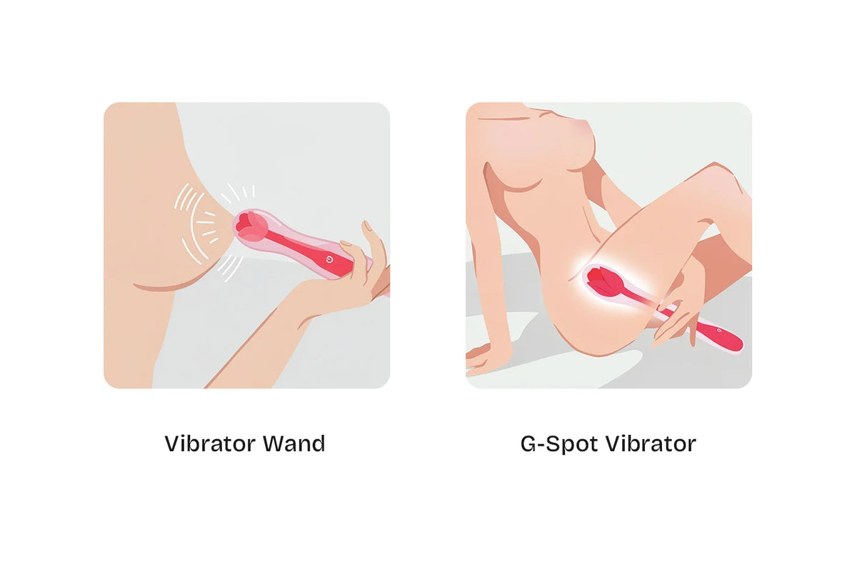 RoseWand vibrator usage guide showing both external clitoral stimulation and internal G-spot pleasure application for versatile enjoyment.